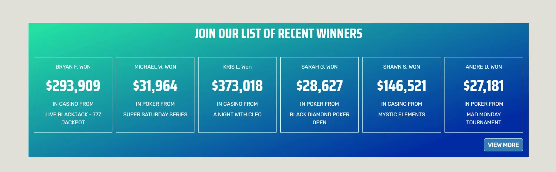 Ignition Casino Official